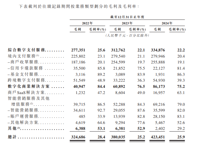 奥普光电：参股公司长光辰芯向香港联交所递交上市申请