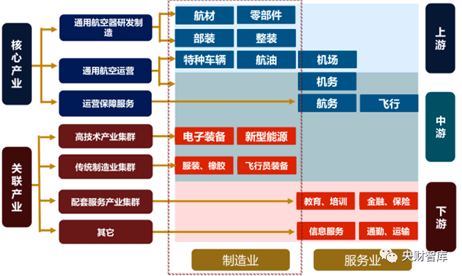 空客中国首席执行官徐岗：中国供应链对空客提升全球产能作用不可替代