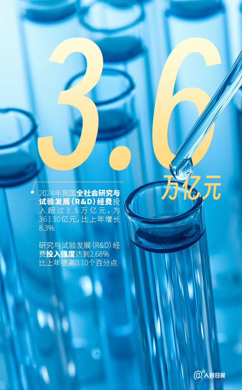 新华视点丨逐浪数字经济 激活发展新动能