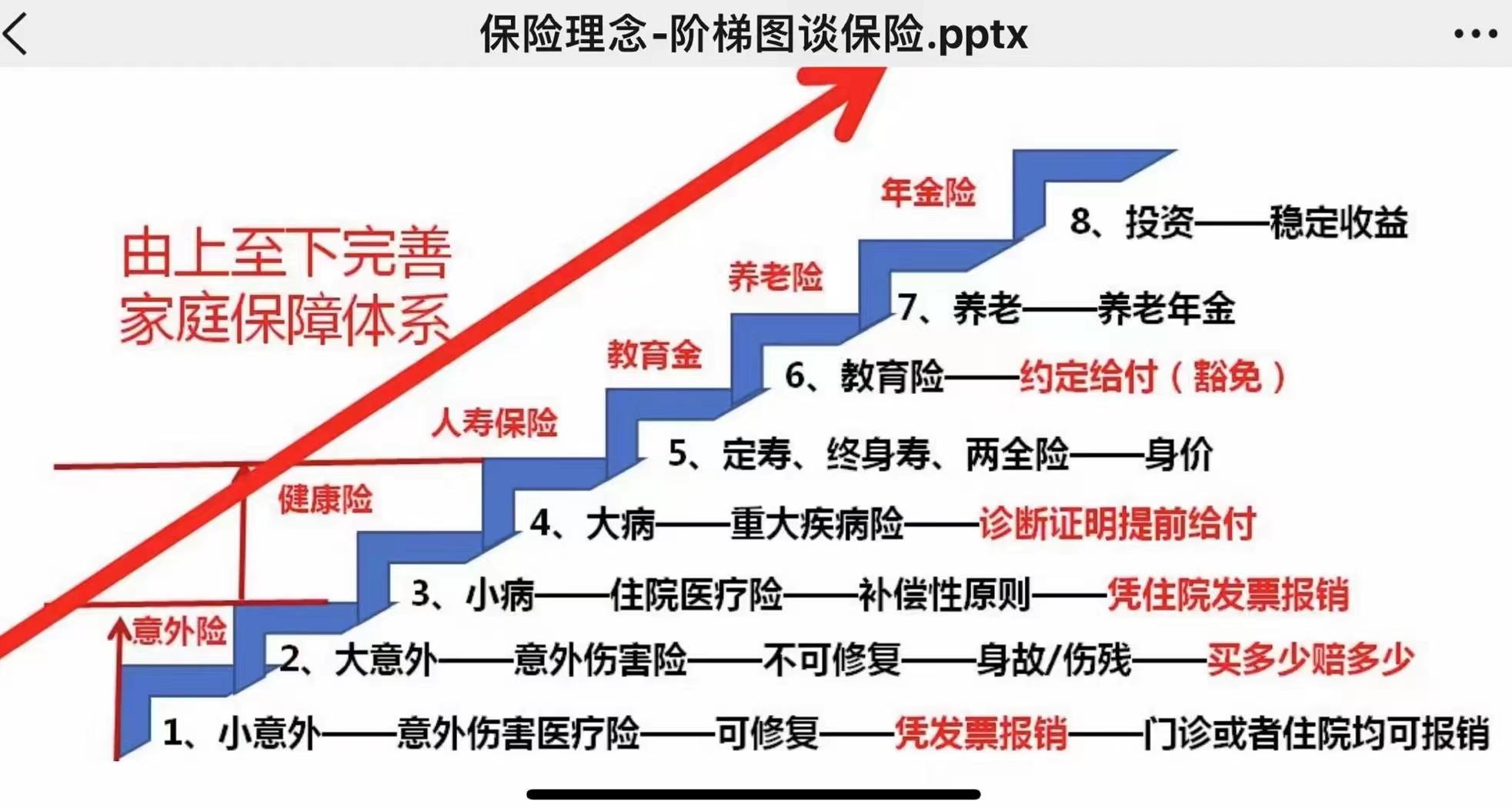 人保服务 ,人保伴您前行_2025年文化IP开发行业全景调研及投资分析