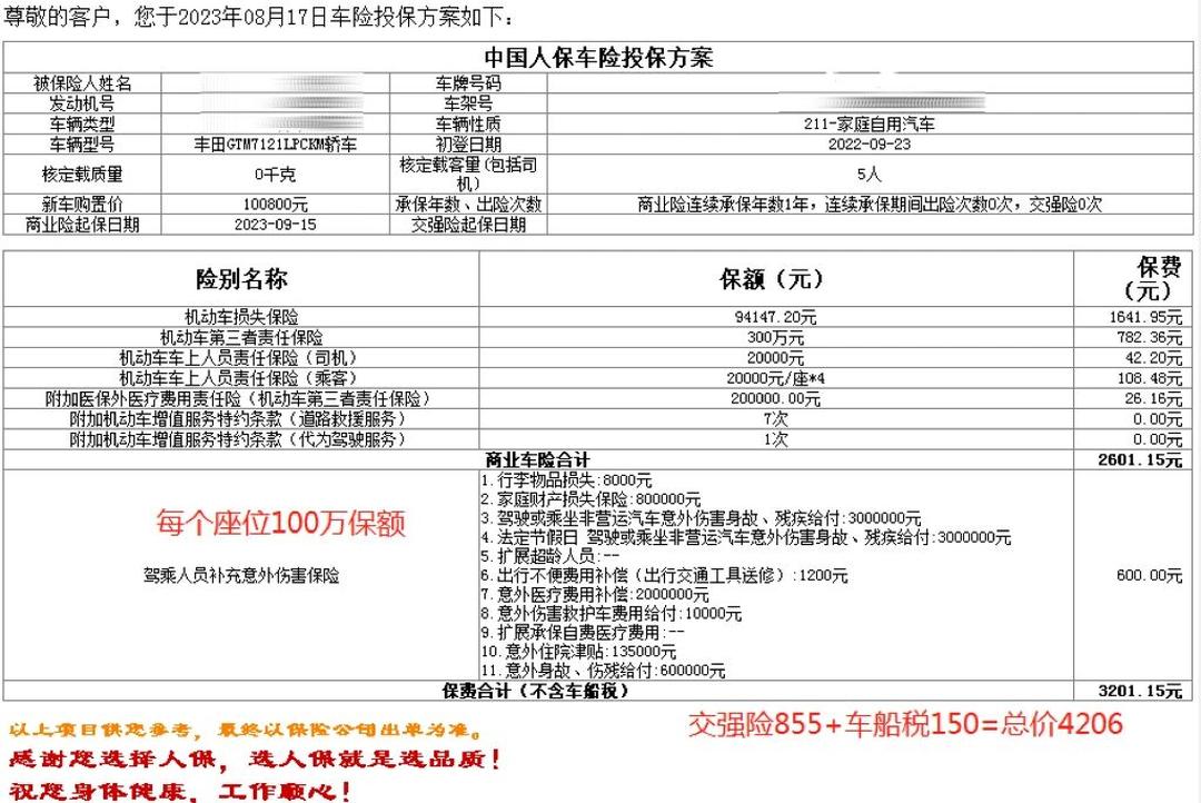 人保车险   品牌优势——快速了解燃油汽车车险,人保车险_中国饭店行业：2025正面临着前所未有的机遇与挑战