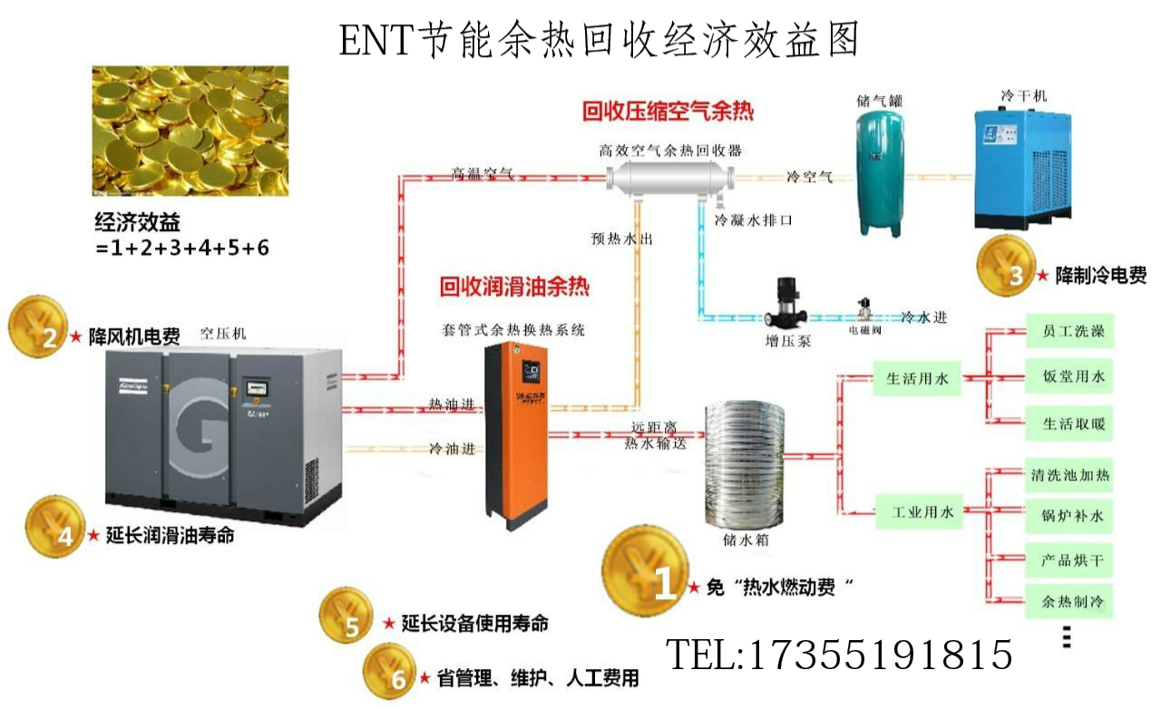 三峡能源获得实用新型专利授权：“余热回收利用的压缩空气储能系统”