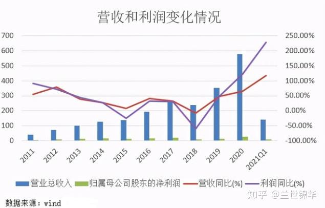 歌尔股份获得发明专利授权：“扬声器及便携终端”