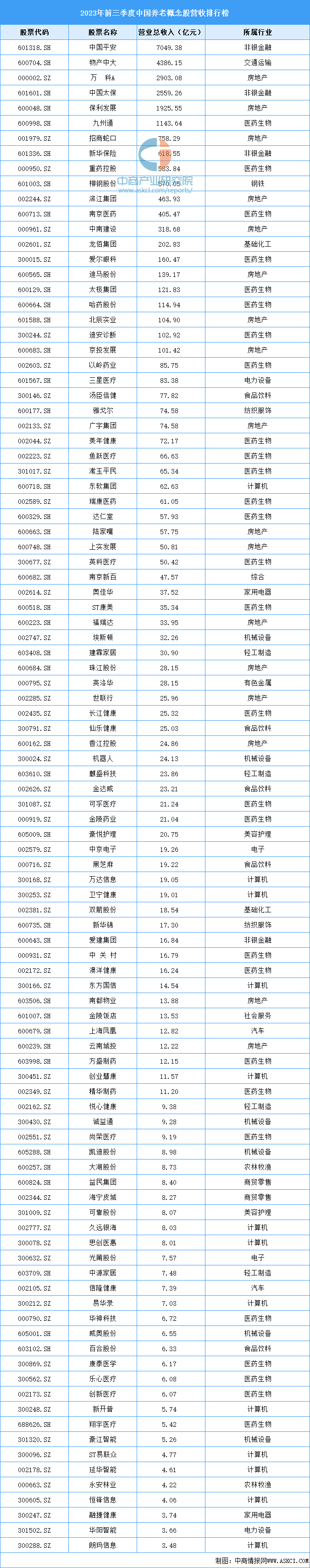 鱼跃医疗大宗交易成交1008.70万元