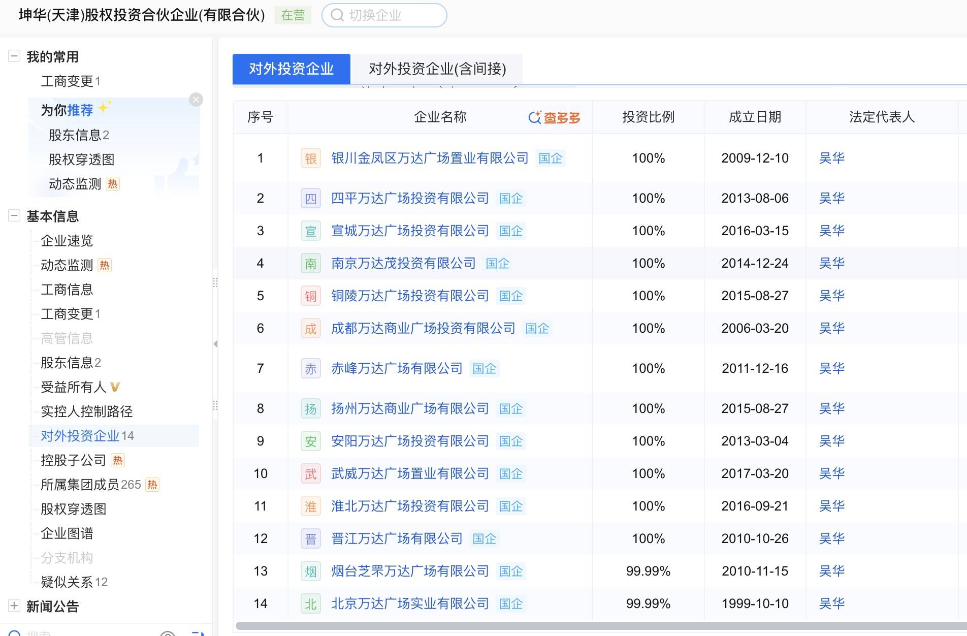 继续“扫货”上市公司 险资举牌次数远超去年同期