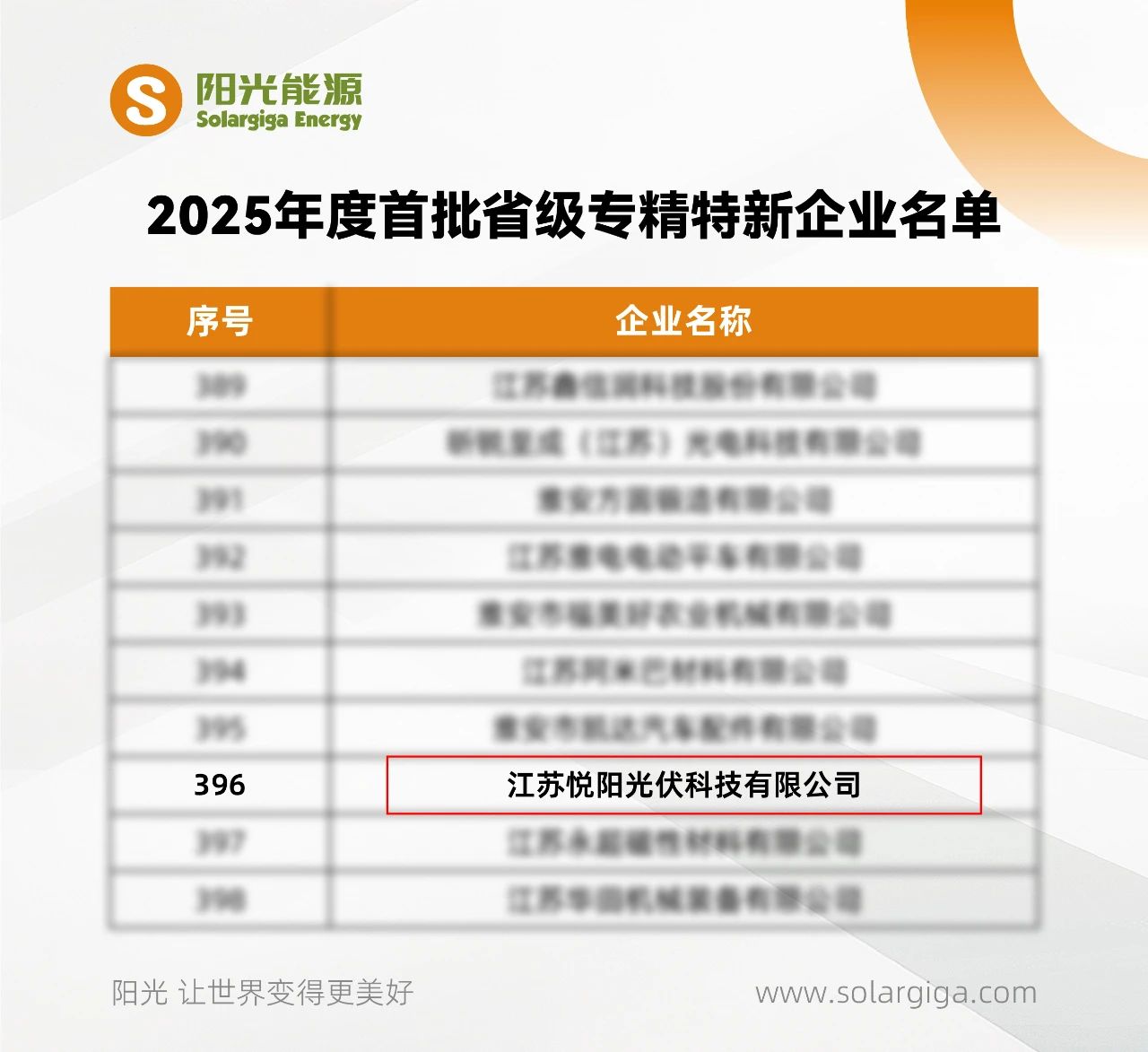 九部门：鼓励黄金、白银新材料企业专注细分市场、深耕专业特长 培育专精特新“小巨人”和单项冠军企业