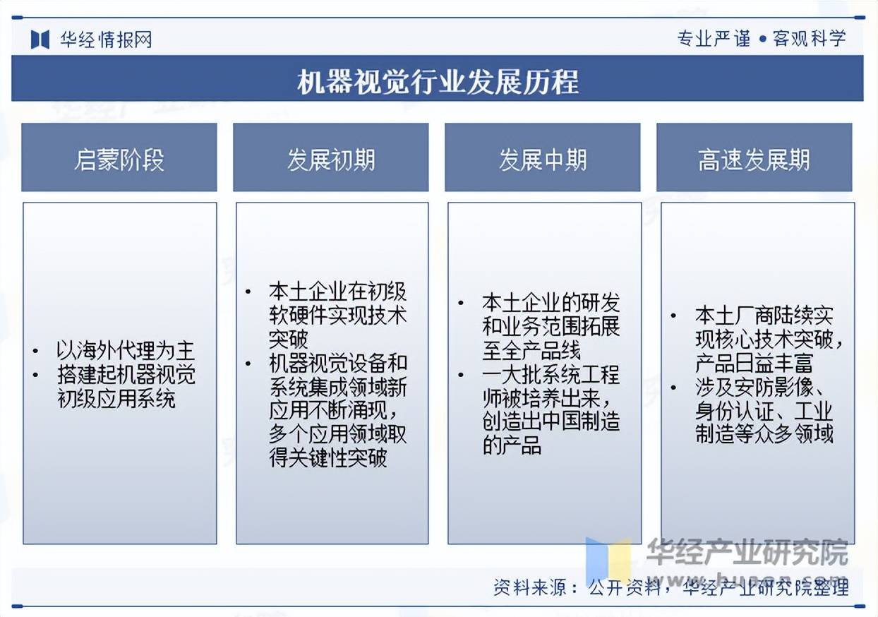 保险有温度,人保有温度_2025中国集装箱产业链供需布局及未来发展趋势预测