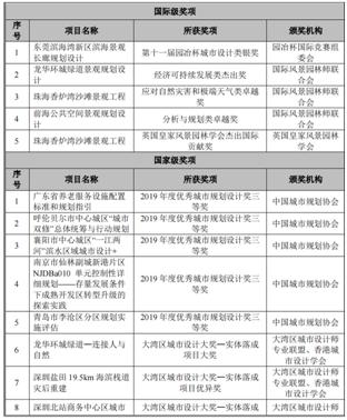 2025年中国超市防盗磁门行业：政策支持下的市场新机遇_人保车险   品牌优势——快速了解燃油汽车车险,人保有温度