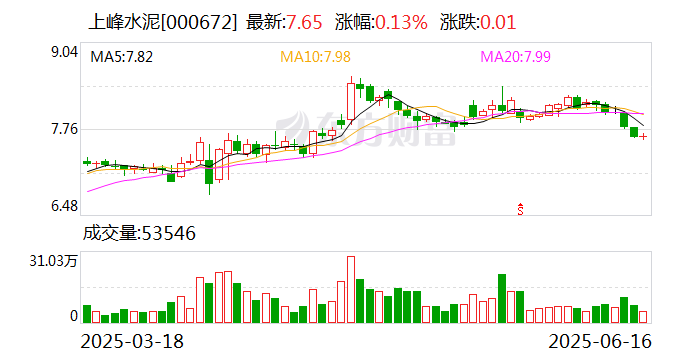 中贝通信19亿定增申请获上交所受理 其中11亿拟投建智算中心