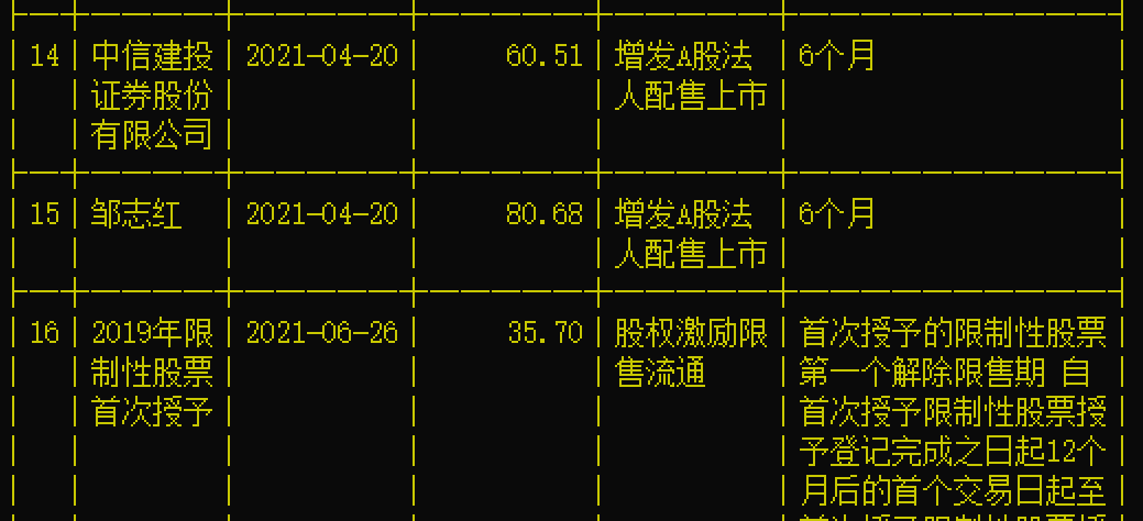 中贝通信19亿定增申请获上交所受理 其中11亿拟投建智算中心