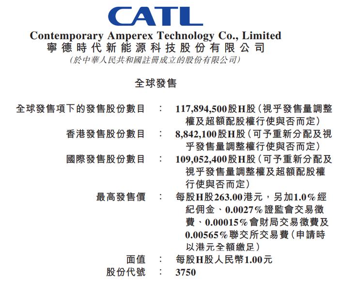 泽景港股IPO，业绩持续亏损，面临客户集中风险