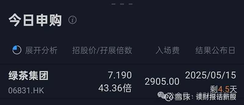 绿茶集团(6831.HK)公开发售暂获110倍认购