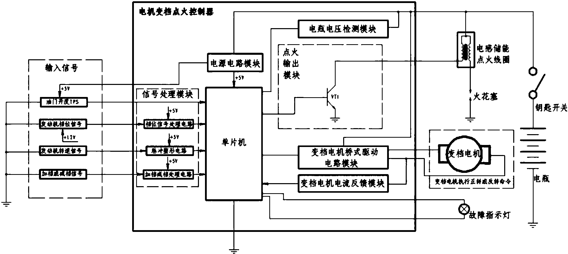 钱江摩托获得发明专利授权:“一种摩托车发动机的润滑结构”