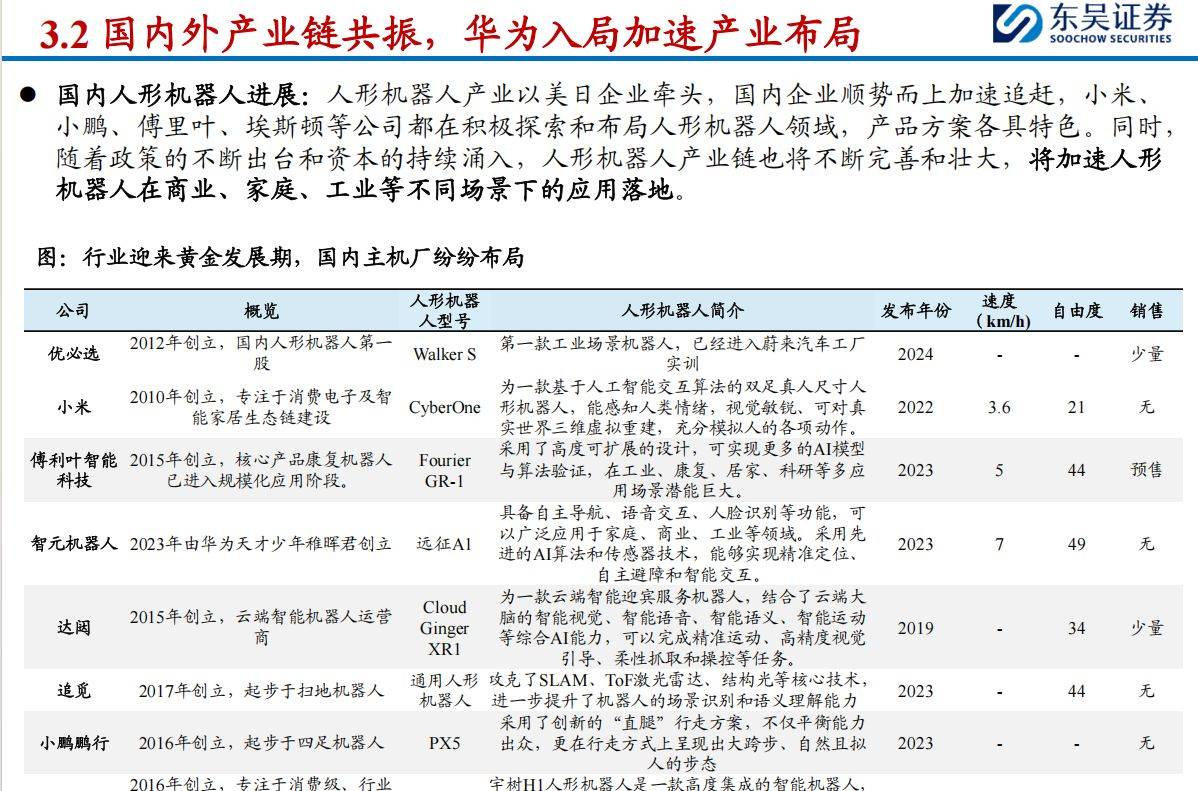 细分岗位多元 机器人产业人才需求升温