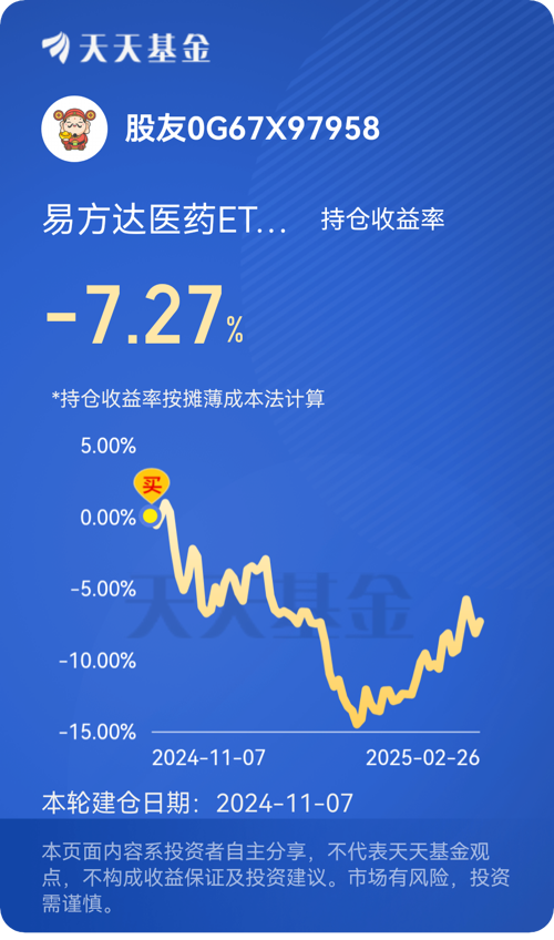年内新成立发起式基金146只 快速布局科技、医药等领域