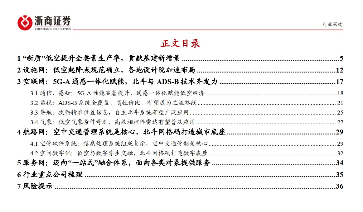 补好低空经济“四张网”