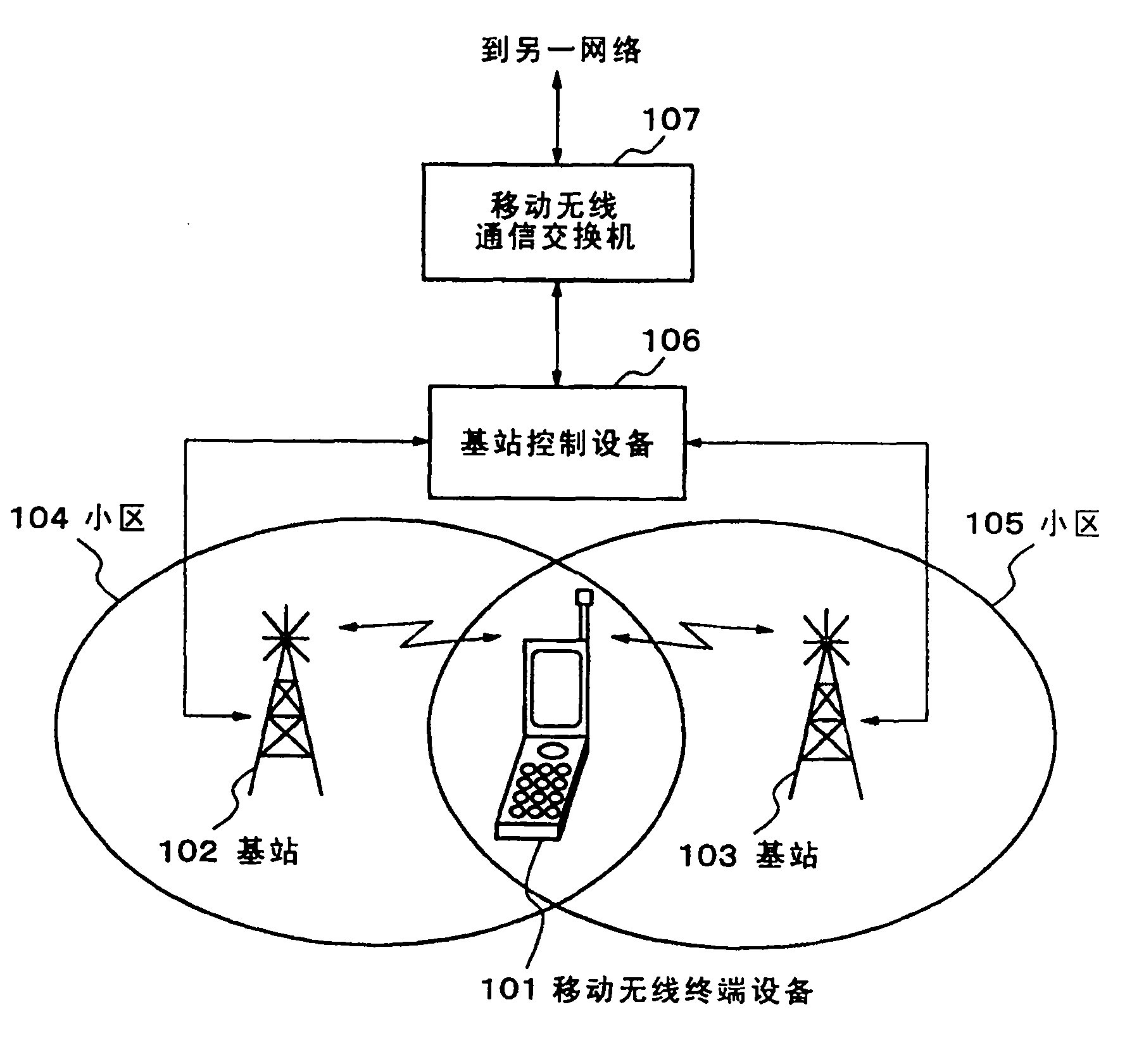 移远通信获得发明专利授权：“无线通信方法、终端设备以及网络设备”
