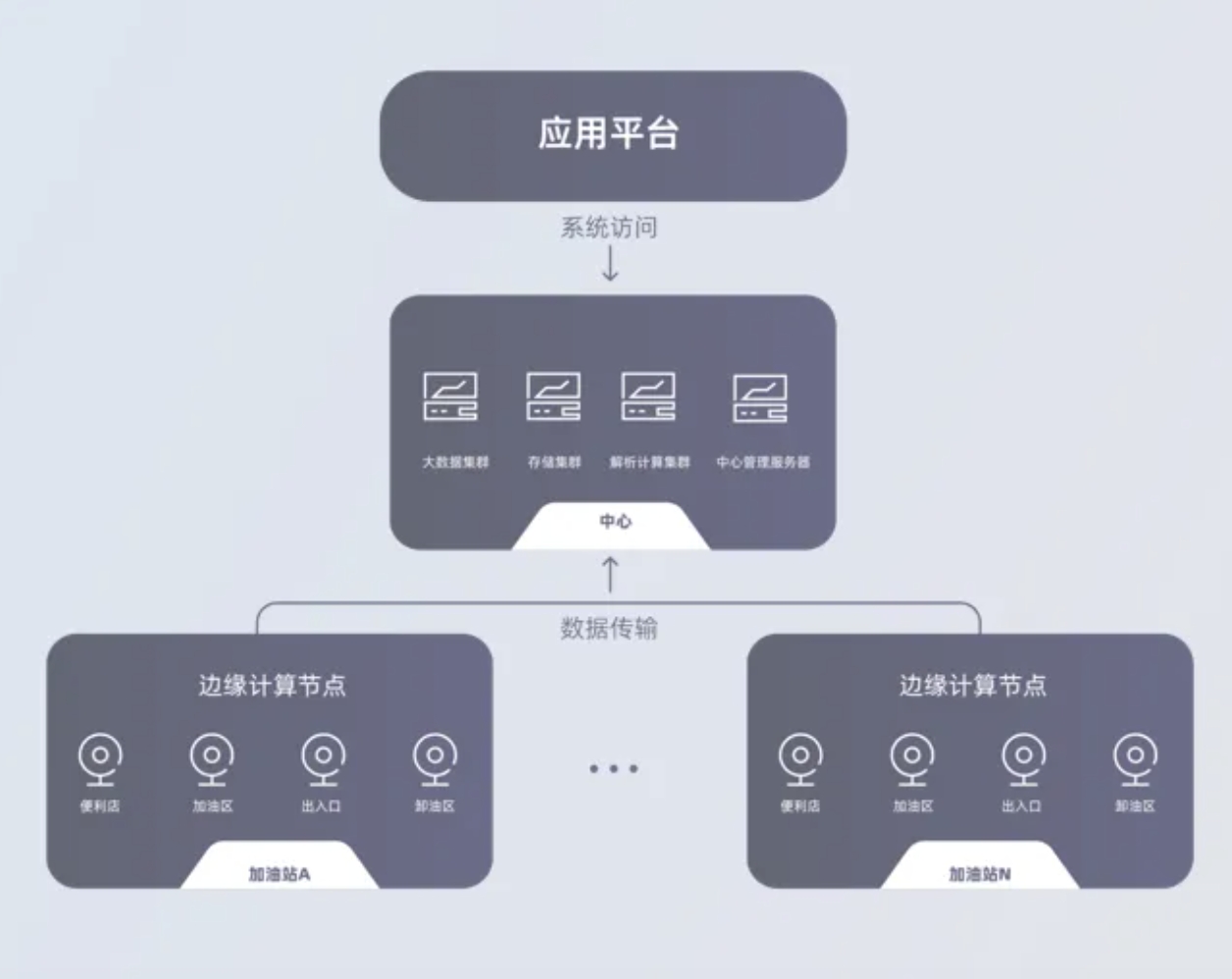 格灵深瞳获得发明专利授权：“识别可旋转紧固螺丝丢失的方法、装置、终端及存储介质”