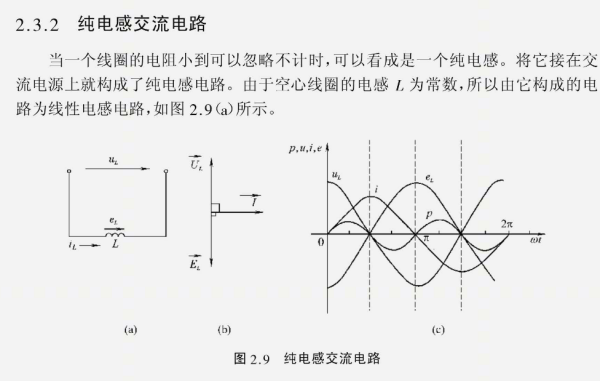 科威尔获得发明专利授权：“一种适用正弦电流模拟的RLC电子负载控制方法”