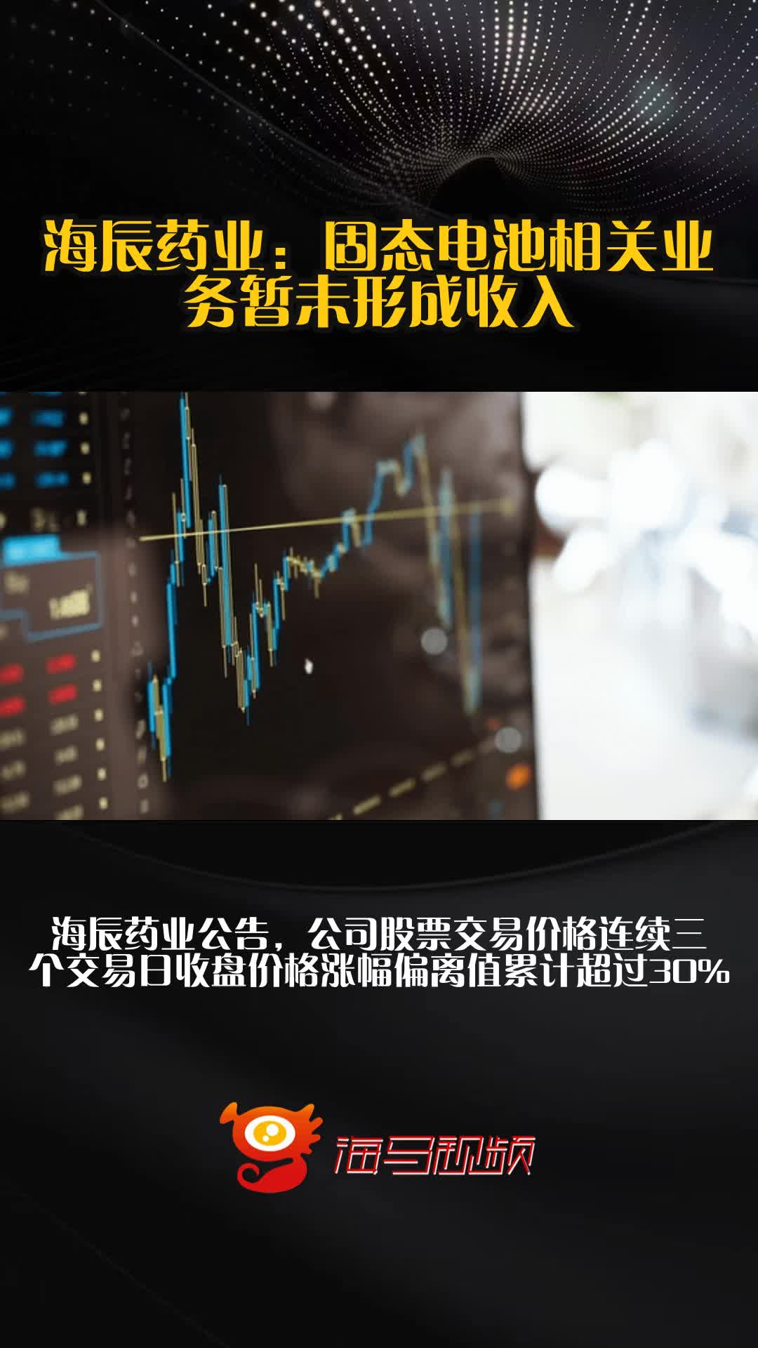 【公告精选】盛新锂能拟4亿元―5亿元回购公司股份；金龙羽固态电池业务暂未形成长期稳定收入