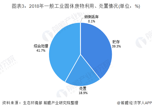 蓝牙音箱行业市场发展现状及未来发展前景分析2025_人保车险,人保有温度