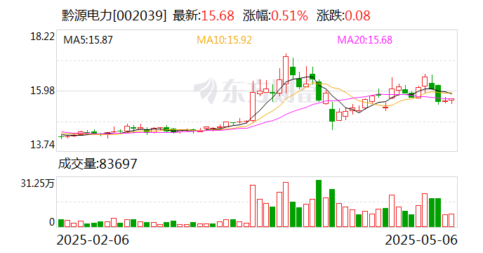 西部牧业最新股东户数环比下降5.26%