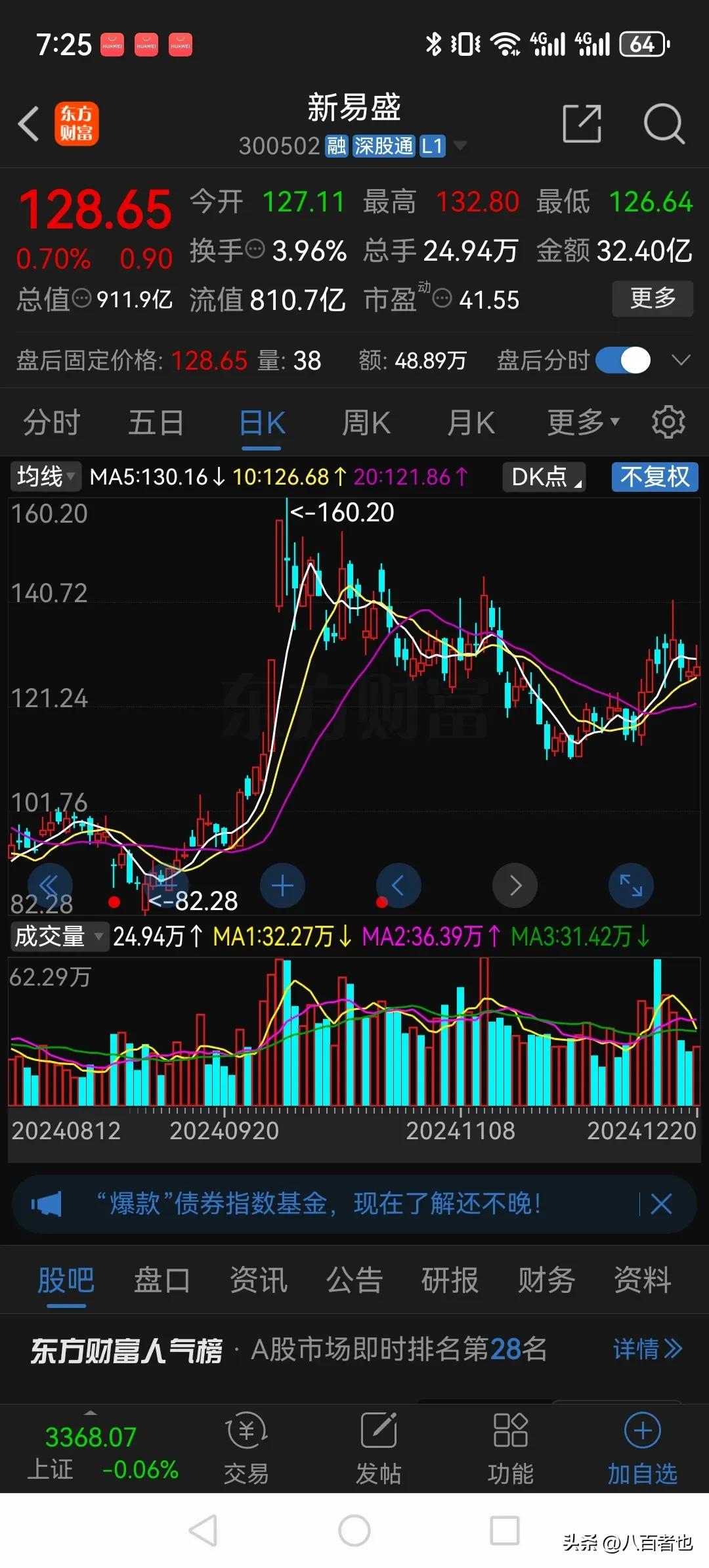 万马科技涨7.50%,股价创历史新高
