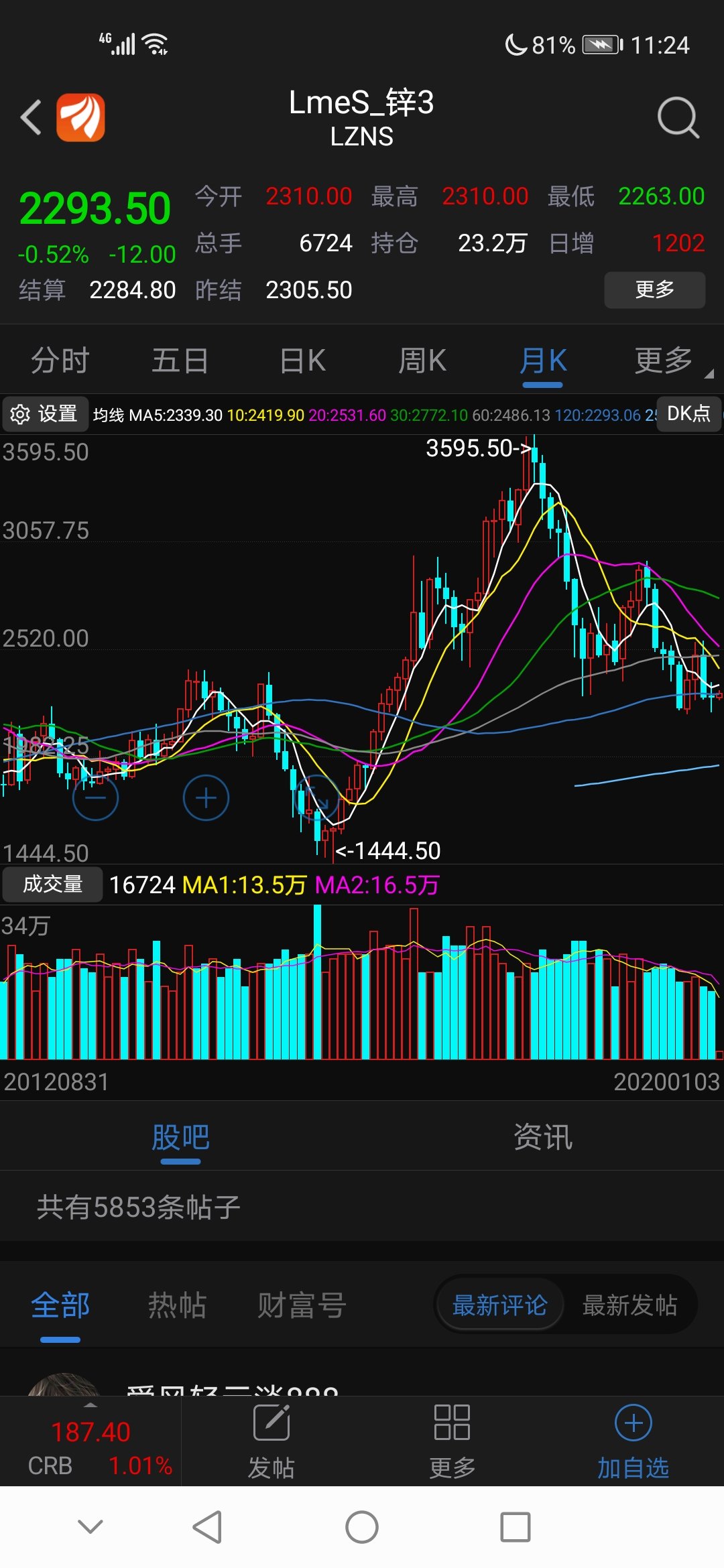 西部矿业(601168.SH)：玉龙铜矿三期工程项目获得西藏自治区发展和改革委员会核准批复
