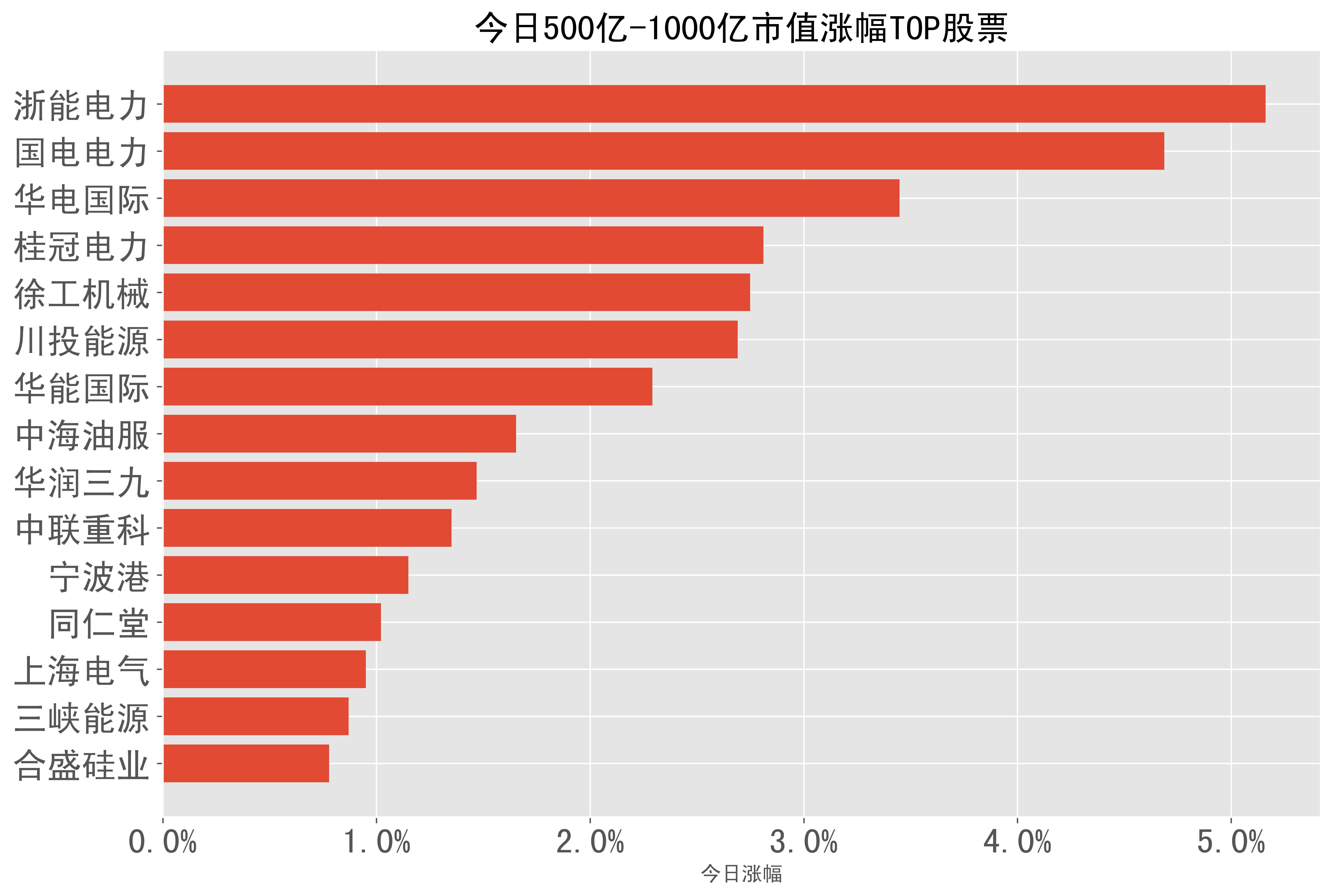 ST易事特证券虚假陈述案一审判决落地 适格投资者仍可依法索赔