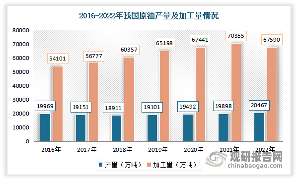 保险有温度,人保服务_2025年医用耗材行业发展前景预测及投资战略研究