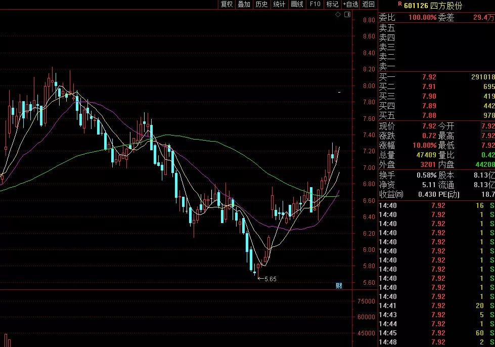 分红水平进入动态约束框架：险企如何掌握弹性空间