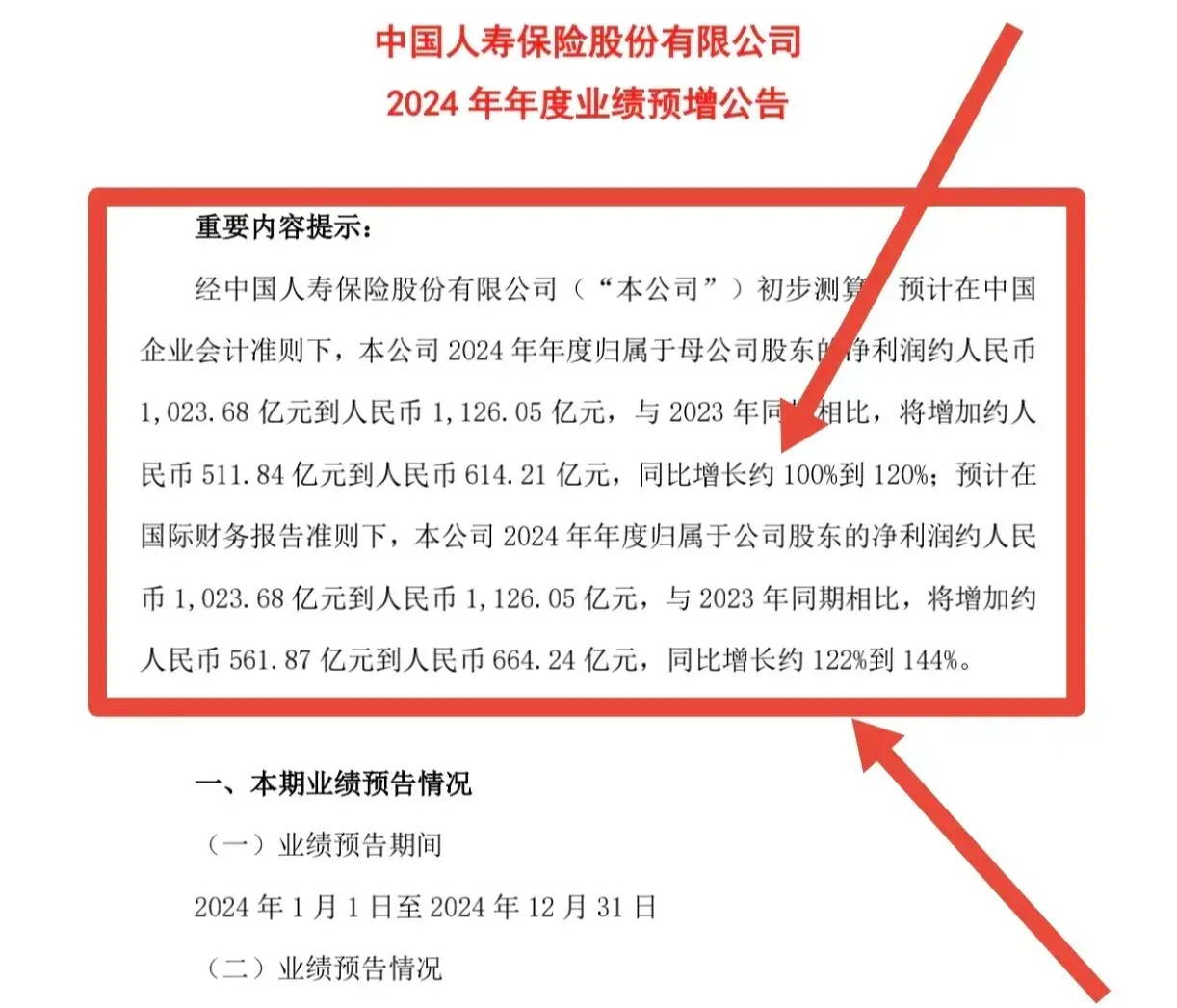 保险有温度,人保服务_2025年医用耗材行业发展前景预测及投资战略研究