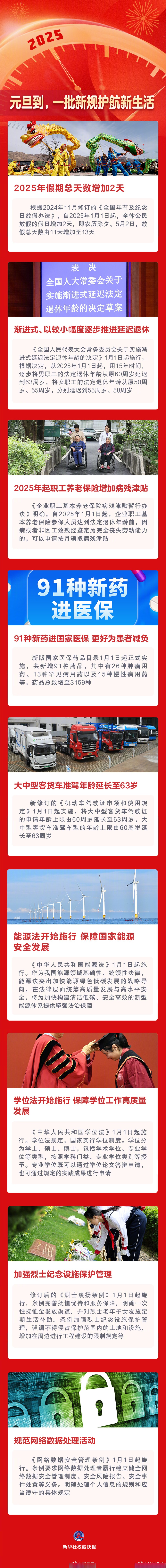 人保财险 ,拥有“如意行”驾乘险，出行更顺畅！_2025年车路协同行业现状与发展趋势分析