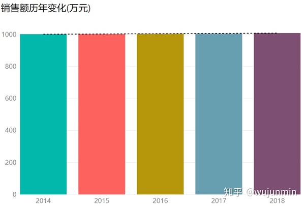 关于货币的迷思与是非
