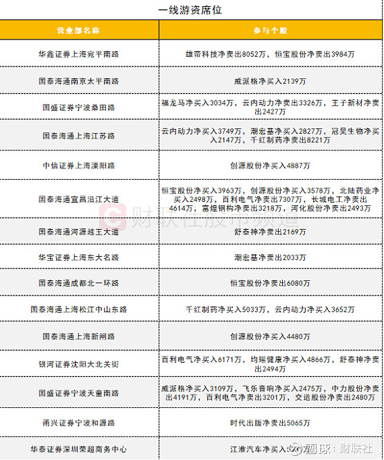 今日北向资金ETF买入及卖出成交额为37.60亿元