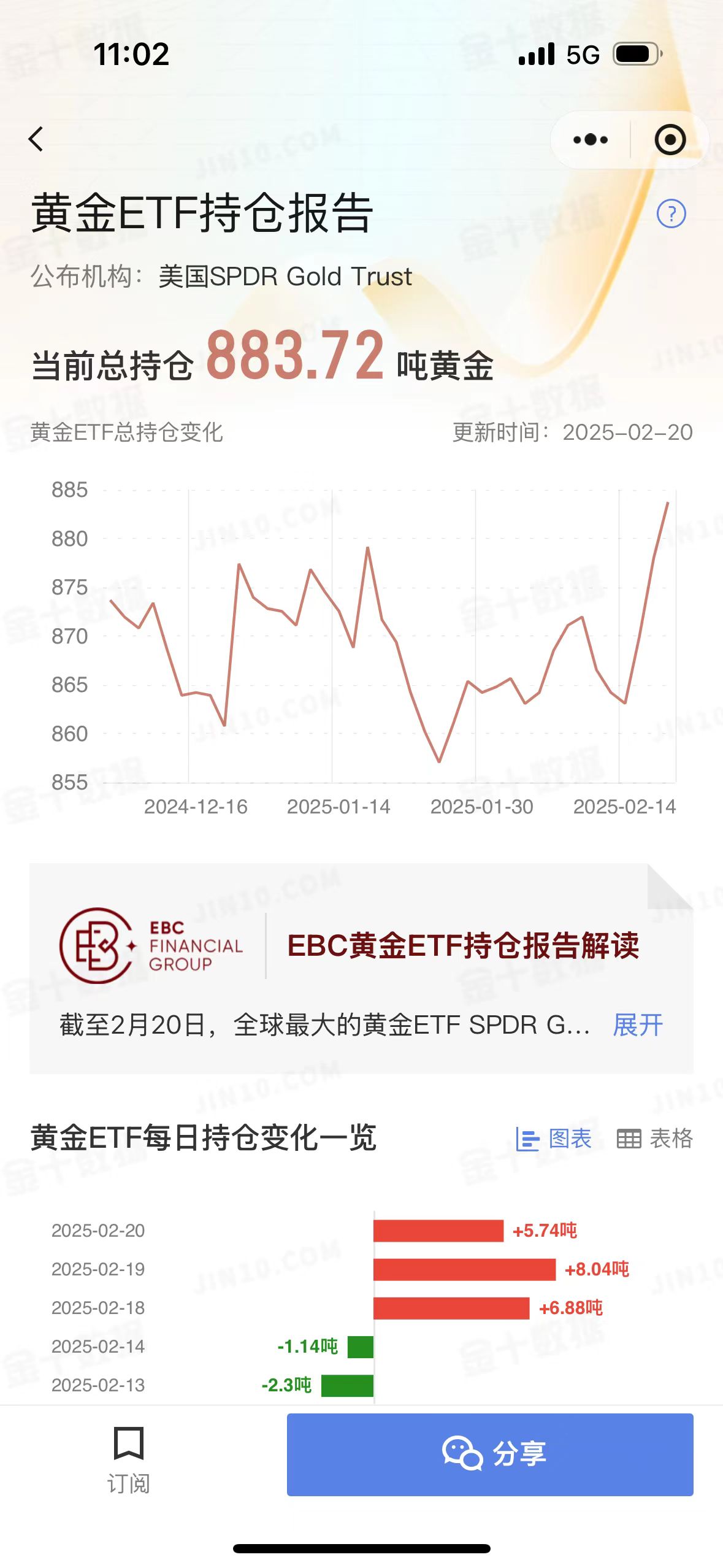 今日北向资金ETF买入及卖出成交额为37.60亿元