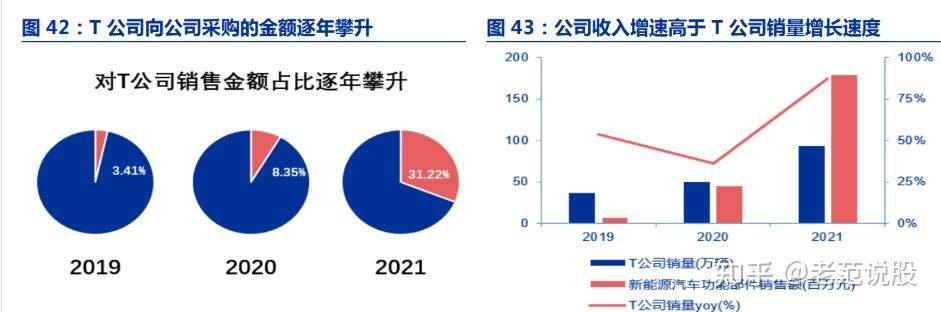 华菱钢铁:二季度以来公司下游需求稳定,订单充足