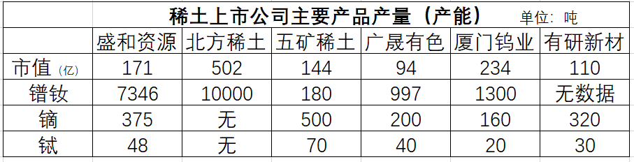 6月20日证券之星早间消息汇总：对于稀土出口，商务部最新发声