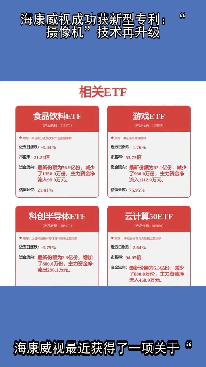 海康威视获得外观设计专利授权：“记录仪”