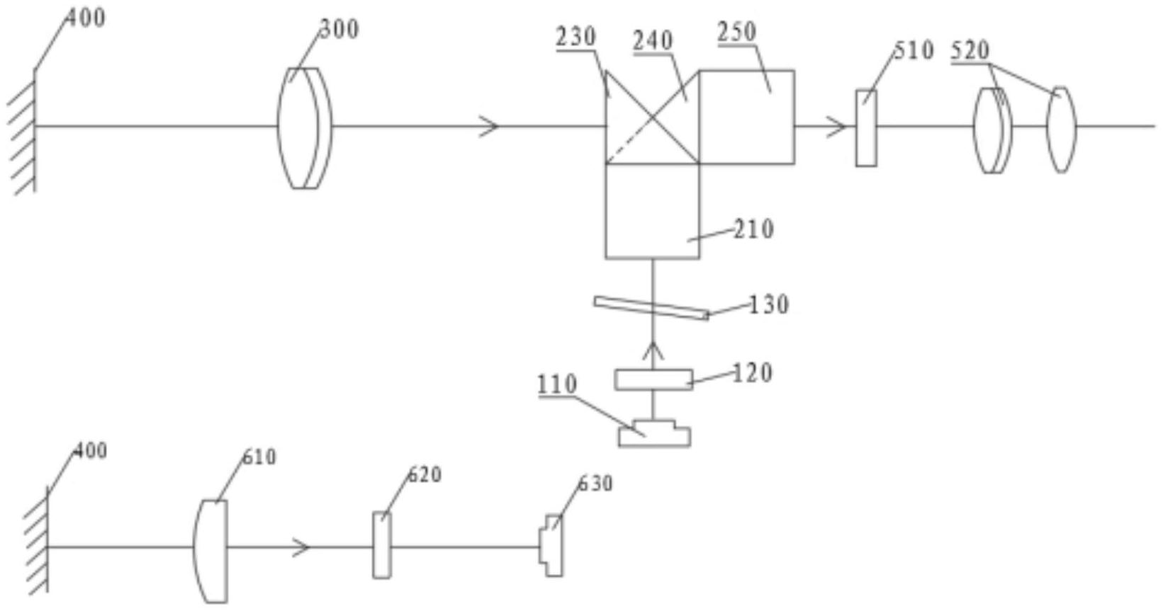 福晶科技获得实用新型专利授权：“棱镜组件修形工装”