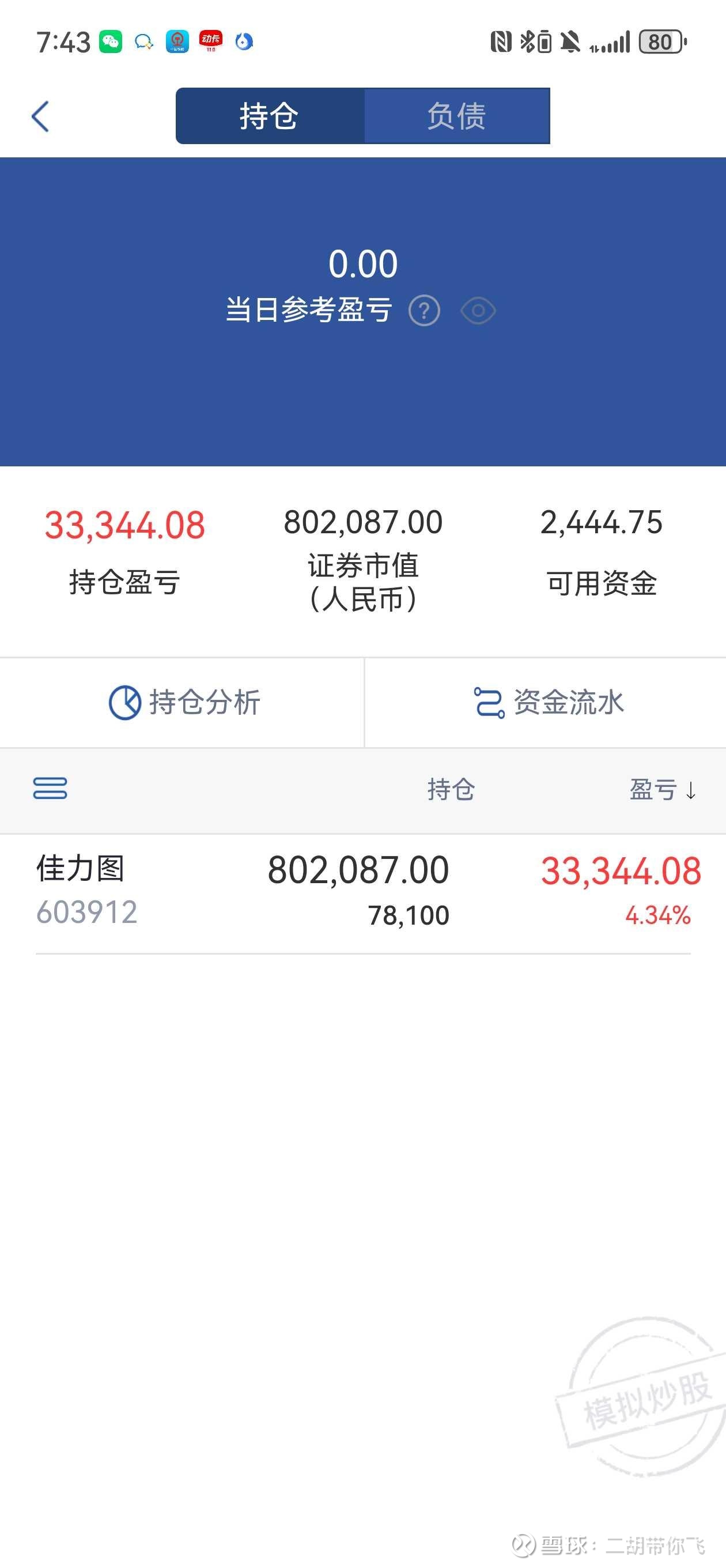 军工信息化概念涨2.05%，主力资金净流入这些股