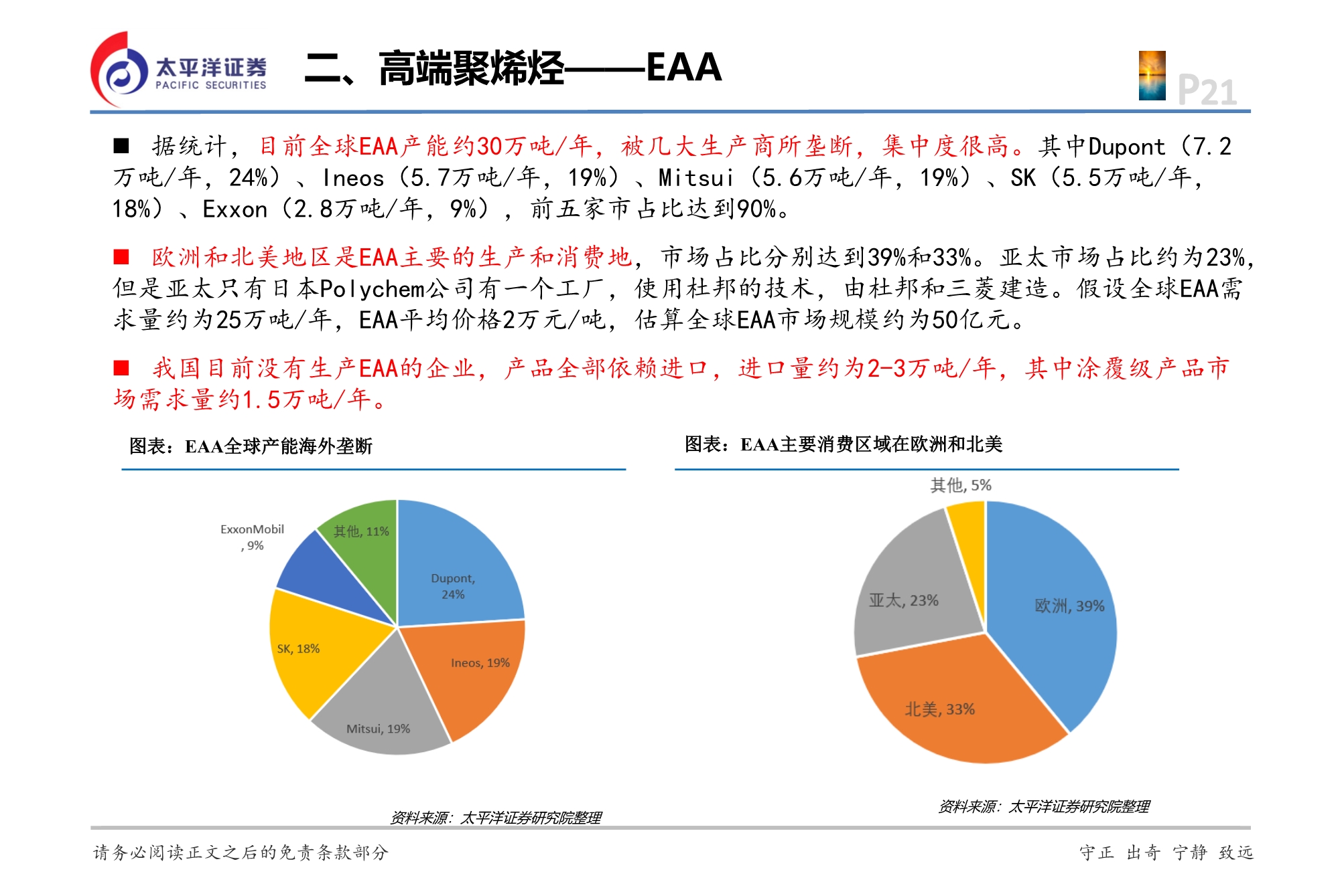 可降解塑料市场深度分析及投资策略咨询，争渡千亿赛道的绿色蝶变与2030展望_人保车险   品牌优势——快速了解燃油汽车车险,人保服务