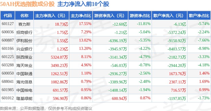 洛阳钼业已完成 厄瓜多尔金矿交割
