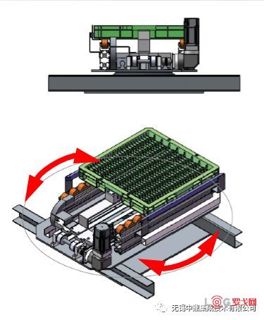 诺力股份：中鼎智能会积极研究固态电池工艺段的工艺设备