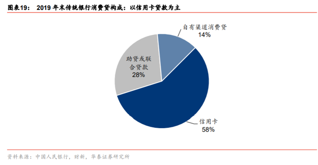 蚂蚁消金2024可持续发展报告:有效增加金融供给,多维度助力提振消费