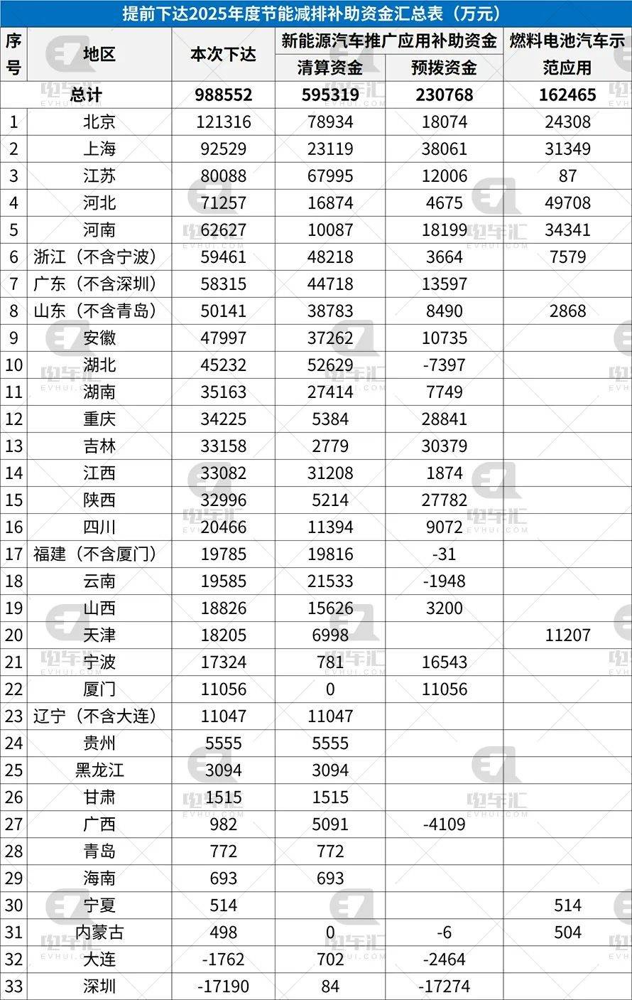 人保服务,人保财险政银保 _2025年中国海洋物联网行业投资“风口”，百亿市场背后的掘金机会
