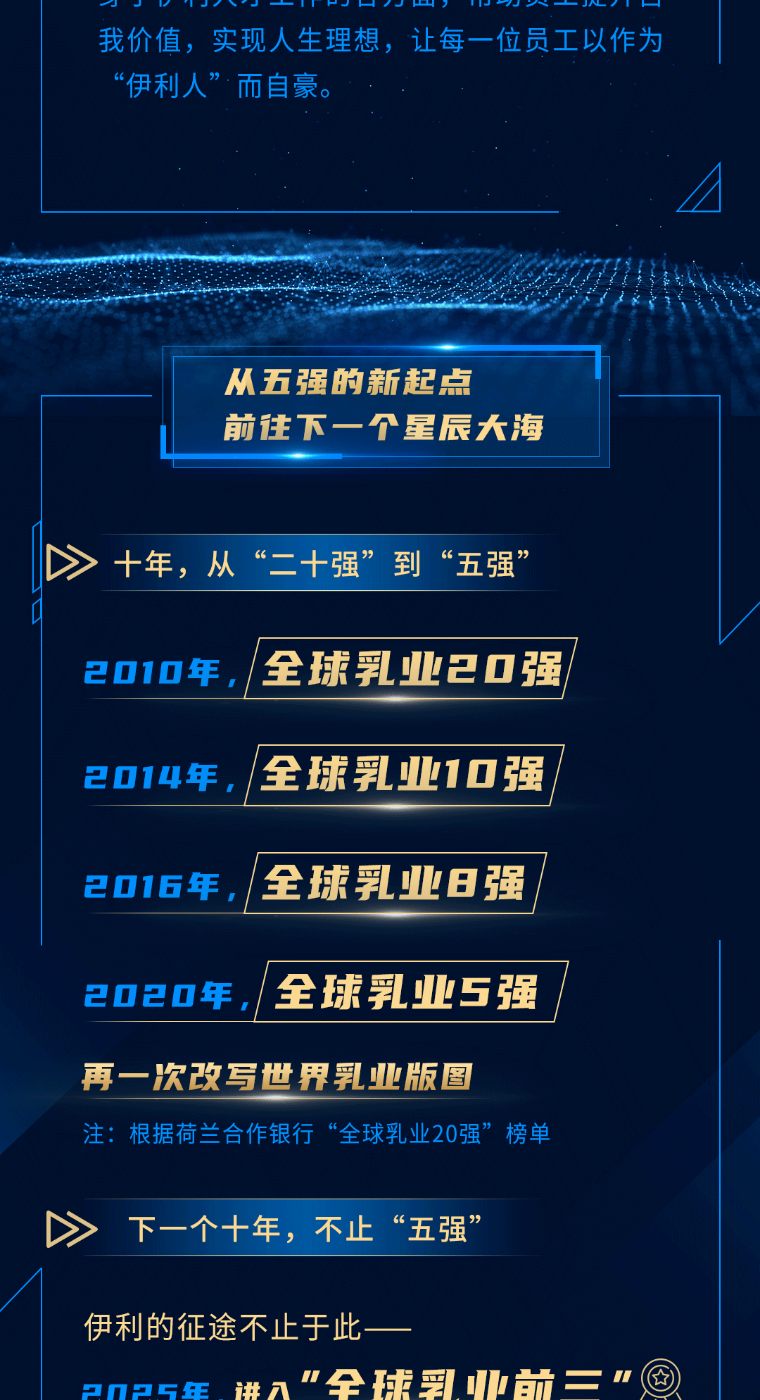 人保车险,拥有“如意行”驾乘险，出行更顺畅！_2025-2030：超级智能体行业“全球视野”，跨国企业布局下的中国机会