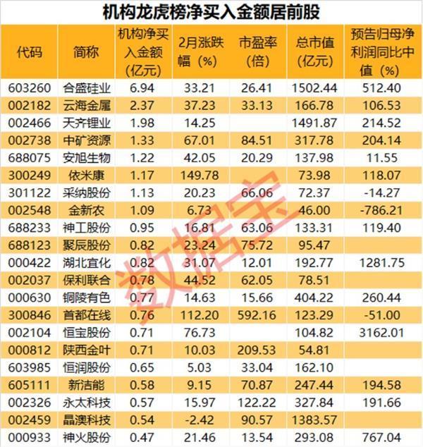 6月27日证券之星午间消息汇总:国家发改委最新发文!