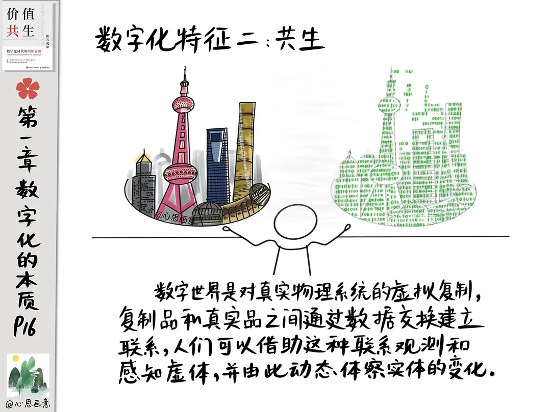 陈春花：理解新世界，对我影响深远的5种观点