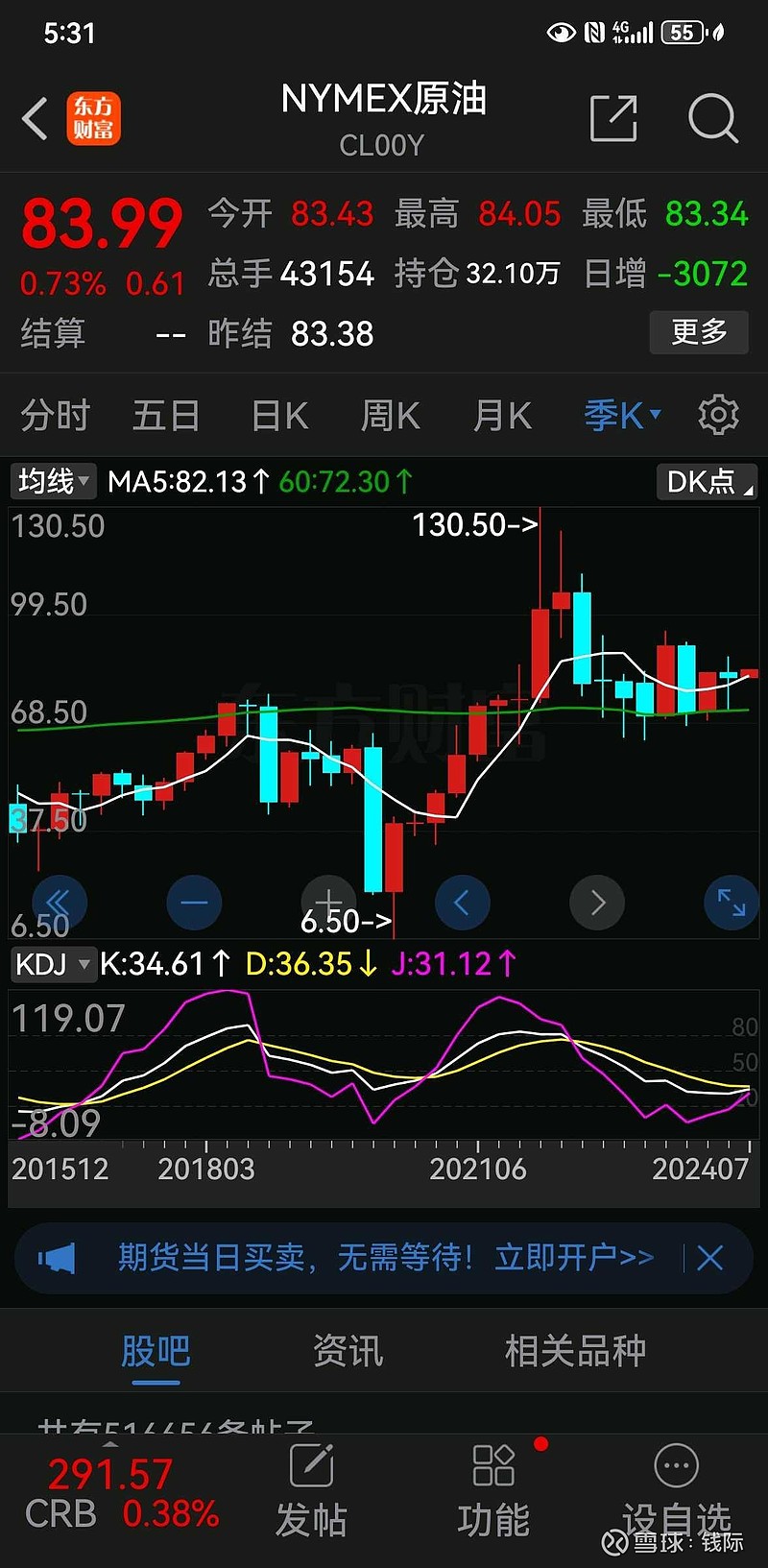 原油LOF连发溢价“警报” 油价冲高后风险隐现